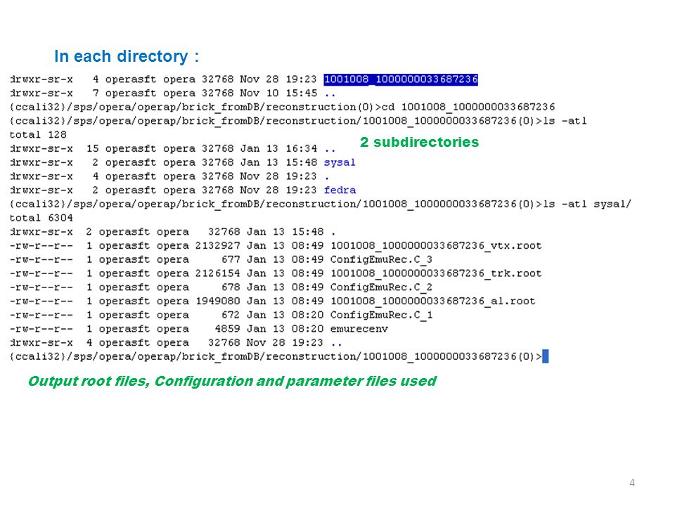 In each directory : 2 subdirectories Output root files, Configuration and parameter files used 4