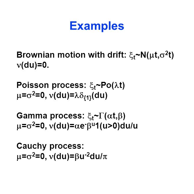 Examples Brownian motion with drift:  t ~N(  t,  2 t) (du)=0.