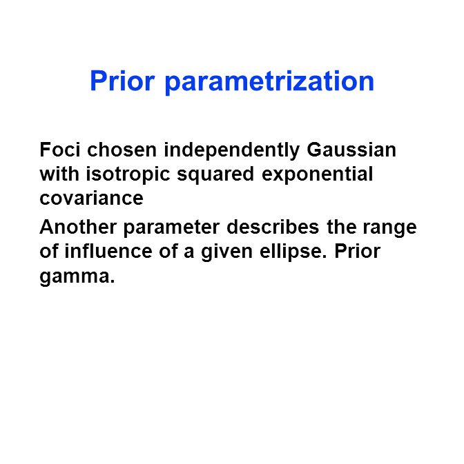 Prior parametrization Foci chosen independently Gaussian with isotropic squared exponential covariance Another parameter describes the range of influence of a given ellipse.
