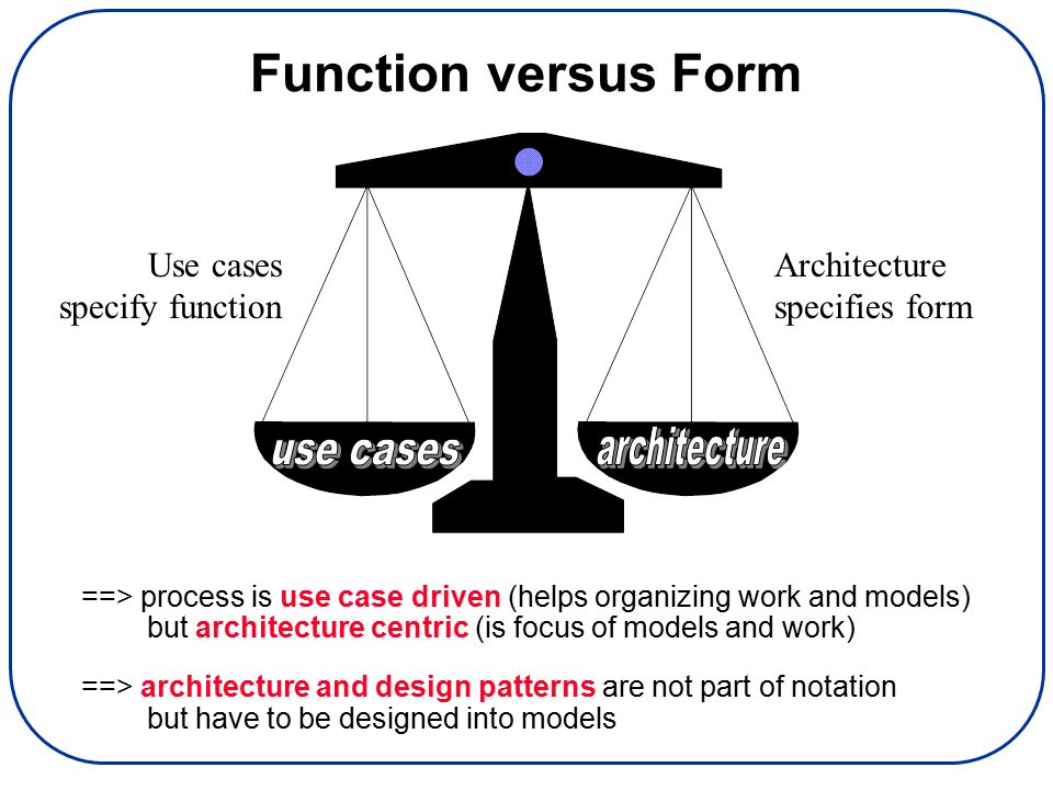 Use Case Driven Use cases bind all workflows together Use cases are the starting point for requirements capture Use cases are used to define iterations Use cases help to structure user documentation Use cases help to define and structure test cases ==> advantages of use case driven approach.