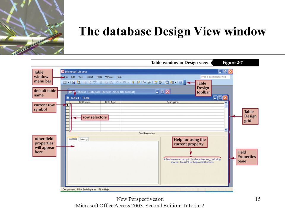 XP New Perspectives on Microsoft Office Access 2003, Second Edition- Tutorial 2 15 The database Design View window