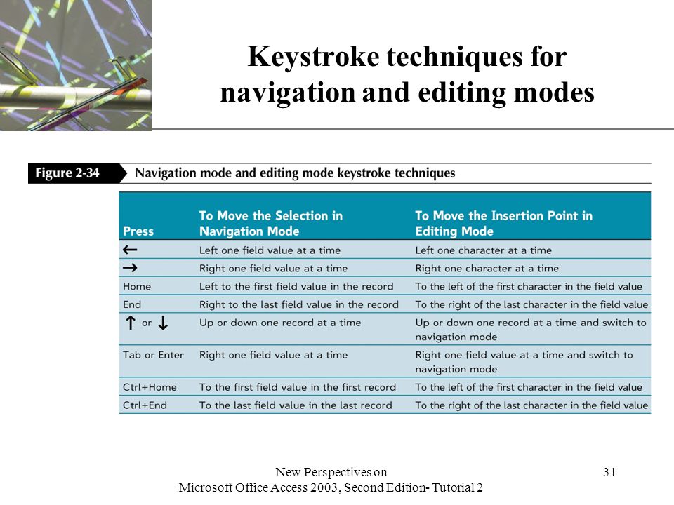 XP New Perspectives on Microsoft Office Access 2003, Second Edition- Tutorial 2 31 Keystroke techniques for navigation and editing modes