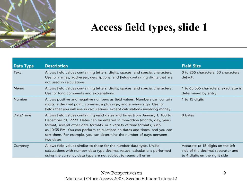 XP New Perspectives on Microsoft Office Access 2003, Second Edition- Tutorial 2 9 Access field types, slide 1
