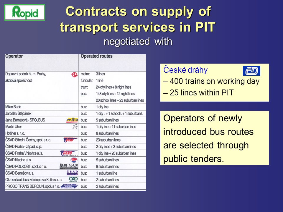 České dráhy – 400 trains on working day – 25 lines within PIT Operators of newly introduced bus routes are selected through public tenders.