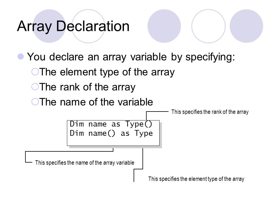 Array Declaration You declare an array variable by specifying:  The element type of the array  The rank of the array  The name of the variable This specifies the rank of the array This specifies the name of the array variable This specifies the element type of the array Dim name as Type() Dim name() as Type Dim name as Type() Dim name() as Type