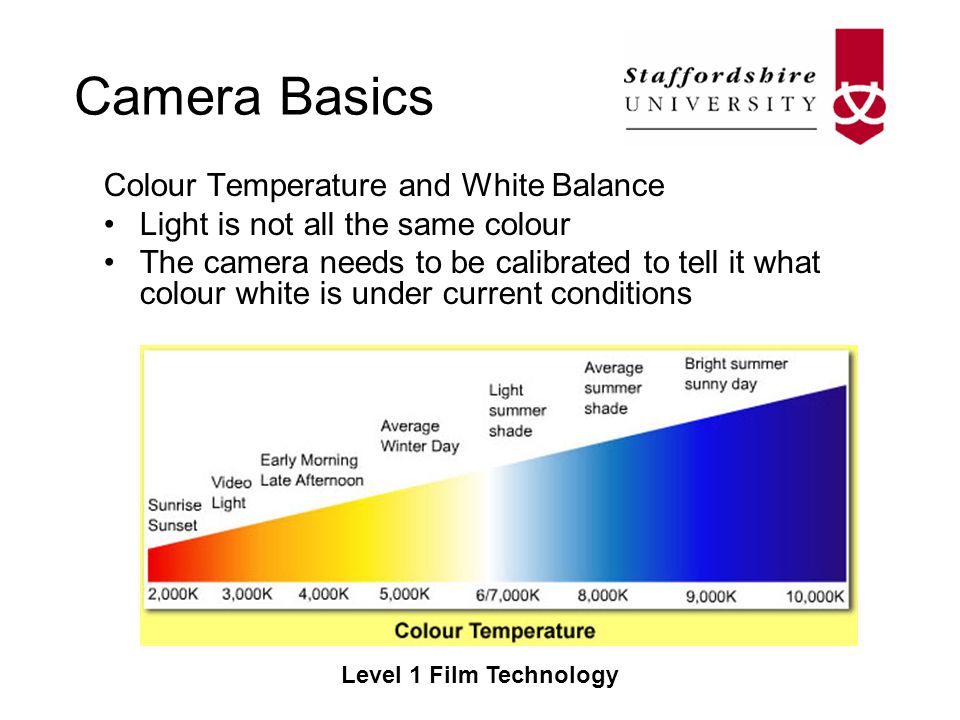 Camera Basics Level 1 Film Technology Colour Temperature and White Balance Light is not all the same colour The camera needs to be calibrated to tell it what colour white is under current conditions