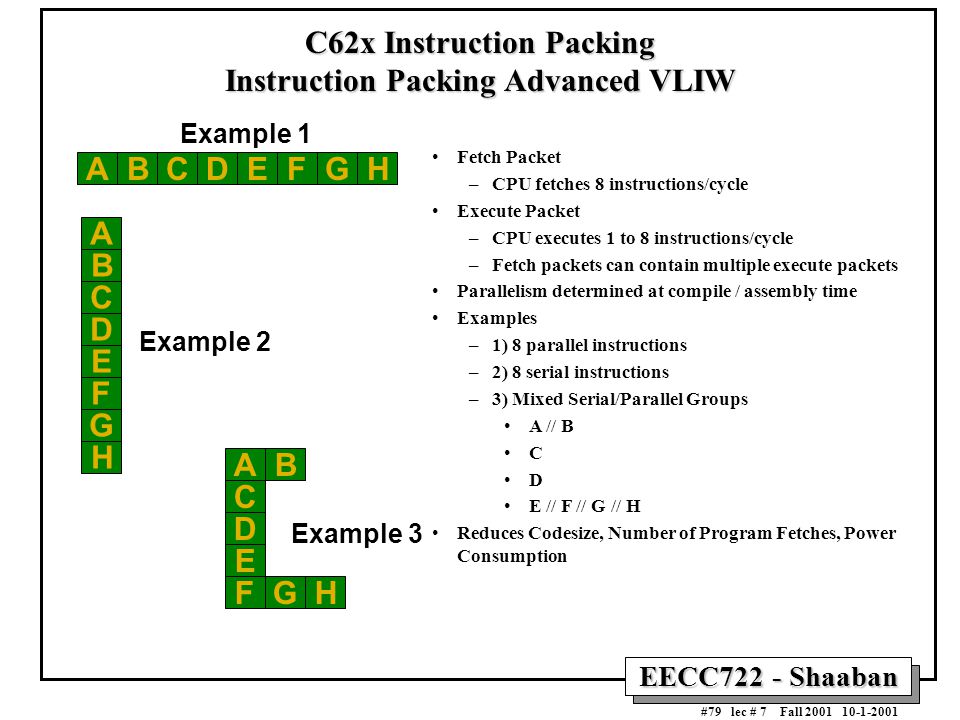 EECC722 - Shaaban #79 lec # 7 Fall Example 1 C62x Instruction Packing Instruction Packing Advanced VLIW Fetch Packet –CPU fetches 8 instructions/cycle Execute Packet –CPU executes 1 to 8 instructions/cycle –Fetch packets can contain multiple execute packets Parallelism determined at compile / assembly time Examples –1) 8 parallel instructions –2) 8 serial instructions –3) Mixed Serial/Parallel Groups A // B C D E // F // G // H Reduces Codesize, Number of Program Fetches, Power Consumption ABCDEFGH A B C D E F G H Example 2 AB C D E FGH Example 3
