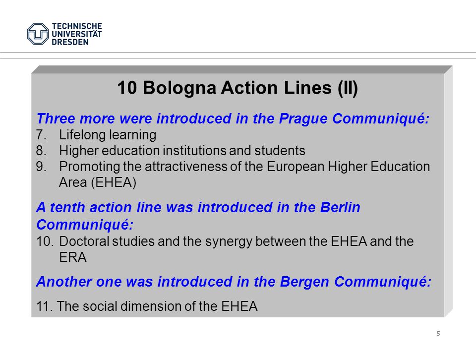 5 10 Bologna Action Lines (II) Three more were introduced in the Prague Communiqué: 7.Lifelong learning 8.Higher education institutions and students 9.Promoting the attractiveness of the European Higher Education Area (EHEA) A tenth action line was introduced in the Berlin Communiqué: 10.Doctoral studies and the synergy between the EHEA and the ERA Another one was introduced in the Bergen Communiqué: 11.
