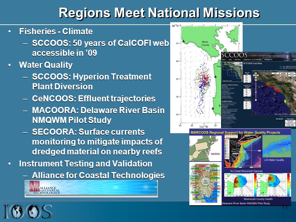 11 Regions Meet National Missions Fisheries - Climate –SCCOOS: 50 years of CalCOFI web accessible in ’09 Water Quality –SCCOOS: Hyperion Treatment Plant Diversion –CeNCOOS: Effluent trajectories –MACOORA: Delaware River Basin NMQWM Pilot Study –SECOORA: Surface currents monitoring to mitigate impacts of dredged material on nearby reefs Instrument Testing and Validation –Alliance for Coastal Technologies Fisheries - Climate –SCCOOS: 50 years of CalCOFI web accessible in ’09 Water Quality –SCCOOS: Hyperion Treatment Plant Diversion –CeNCOOS: Effluent trajectories –MACOORA: Delaware River Basin NMQWM Pilot Study –SECOORA: Surface currents monitoring to mitigate impacts of dredged material on nearby reefs Instrument Testing and Validation –Alliance for Coastal Technologies