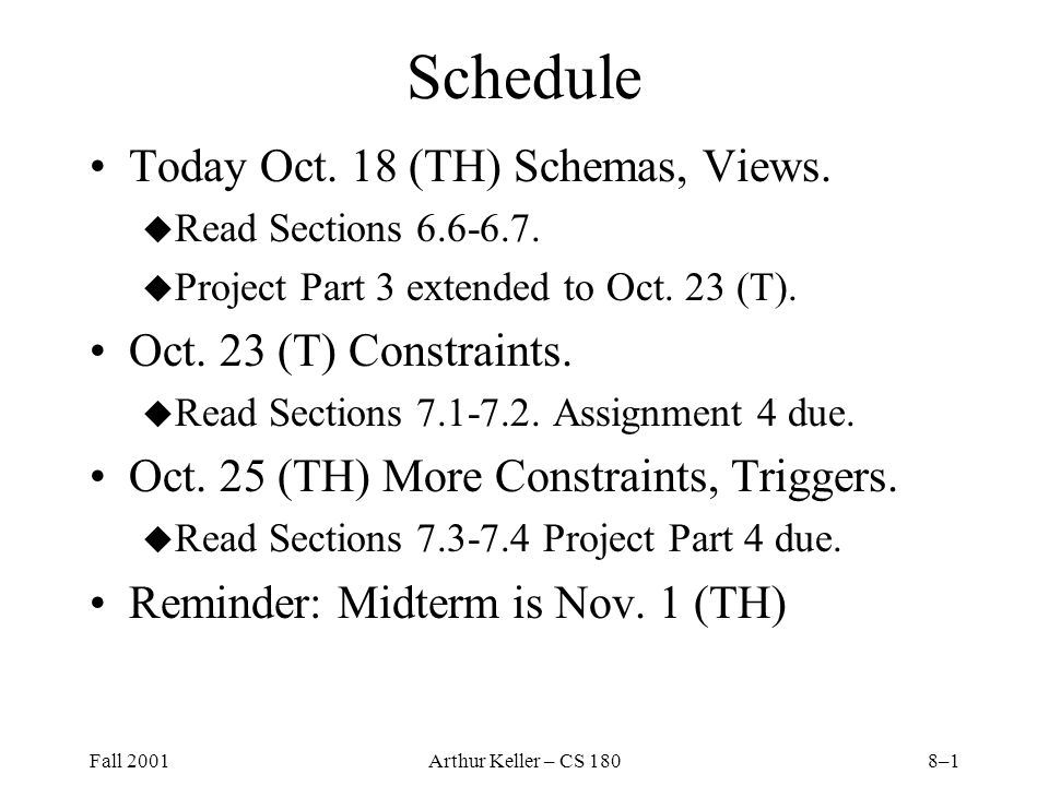 Fall 2001Arthur Keller – CS 1808–1 Schedule Today Oct.