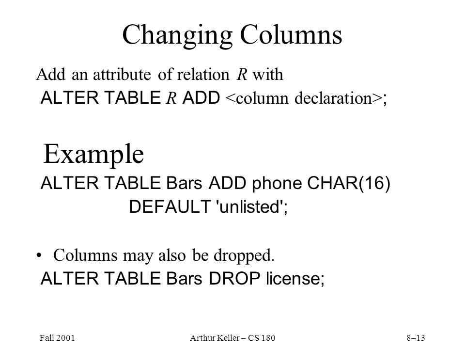 Fall 2001Arthur Keller – CS 1808–13 Changing Columns Add an attribute of relation R with ALTER TABLE R ADD ; Example ALTER TABLE Bars ADD phone CHAR(16) DEFAULT unlisted ; Columns may also be dropped.