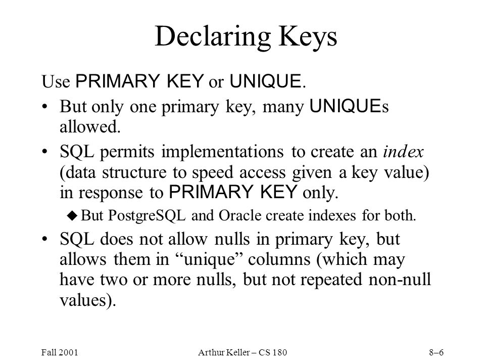 Fall 2001Arthur Keller – CS 1808–6 Declaring Keys Use PRIMARY KEY or UNIQUE.