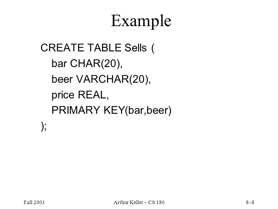 Fall 2001Arthur Keller – CS 1808–8 Example CREATE TABLE Sells ( bar CHAR(20), beer VARCHAR(20), price REAL, PRIMARY KEY(bar,beer) );