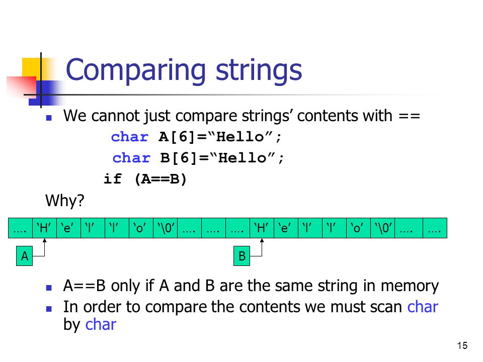 1 Strings מחרוזות 2 Agenda Definition And Initialization Termination Input Output String Library Ppt Download