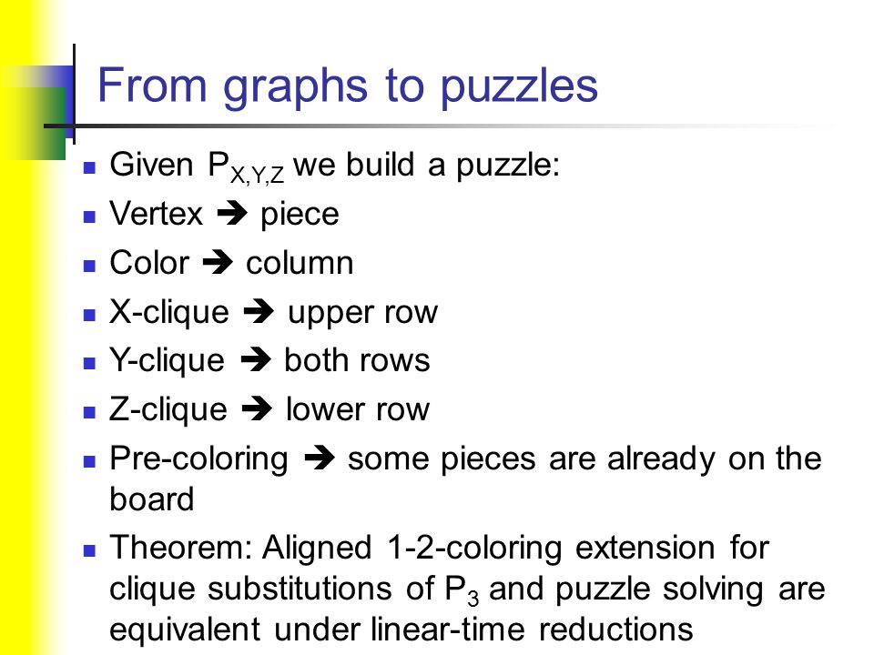 From graphs to puzzles Given P X,Y,Z we build a puzzle: Vertex  piece Color  column X-clique  upper row Y-clique  both rows Z-clique  lower row Pre-coloring  some pieces are already on the board Theorem: Aligned 1-2-coloring extension for clique substitutions of P 3 and puzzle solving are equivalent under linear-time reductions