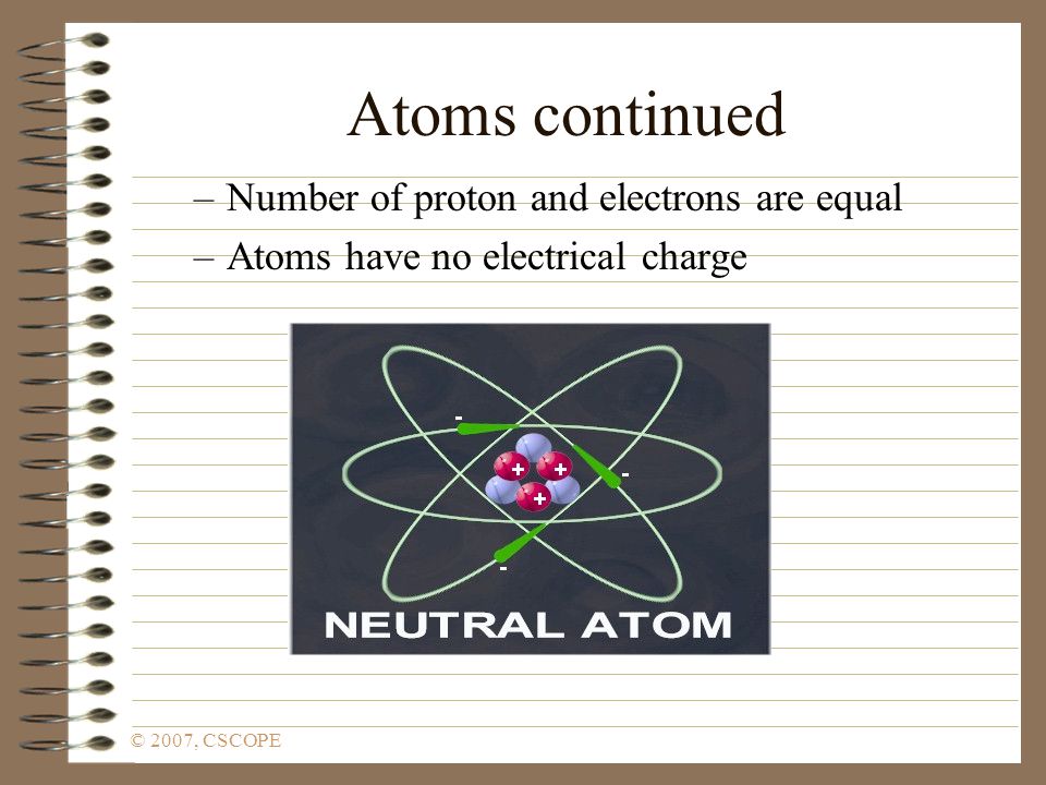 © 2007, CSCOPE Atoms Nucleus –Protons (positive charge) –Neutrons (no charge) Energy levels –Electrons (negative charge)