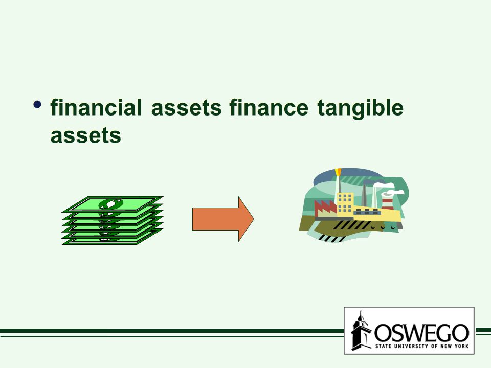 financial assets finance tangible assets