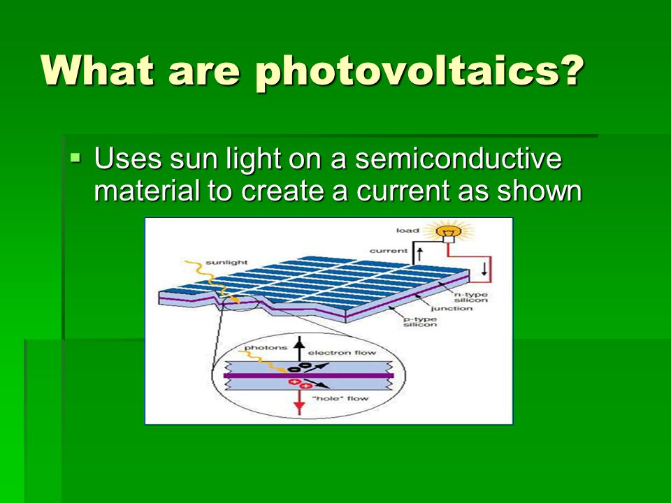 What are photovoltaics  Uses sun light on a semiconductive material to create a current as shown