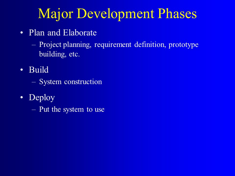 Major Development Phases Plan and Elaborate –Project planning, requirement definition, prototype building, etc.