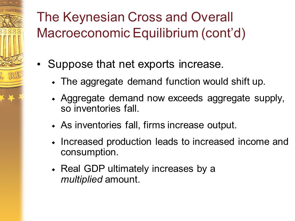 The Keynesian Cross and Overall Macroeconomic Equilibrium (cont’d) Suppose that net exports increase.