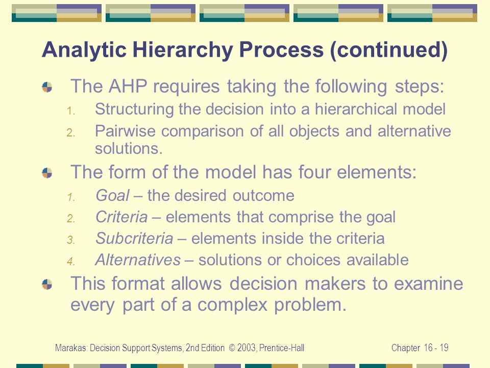 Marakas: Decision Support Systems, 2nd Edition © 2003, Prentice-HallChapter Analytic Hierarchy Process (continued) The AHP requires taking the following steps: 1.