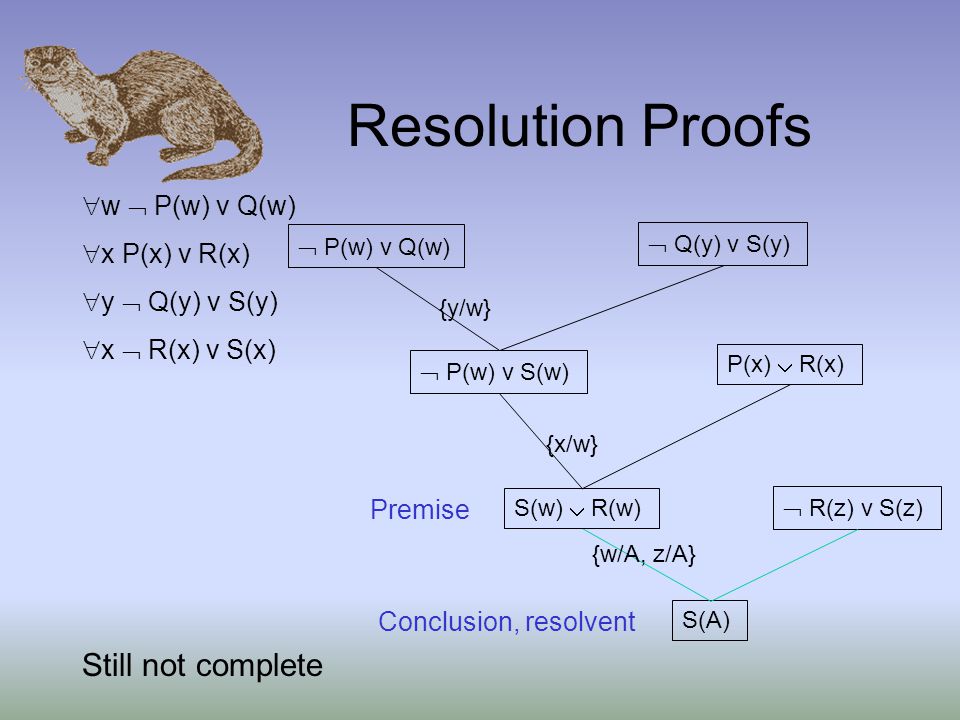 Intro To Ai Resolution Prolog Ruth Bergman Fall Ppt Download