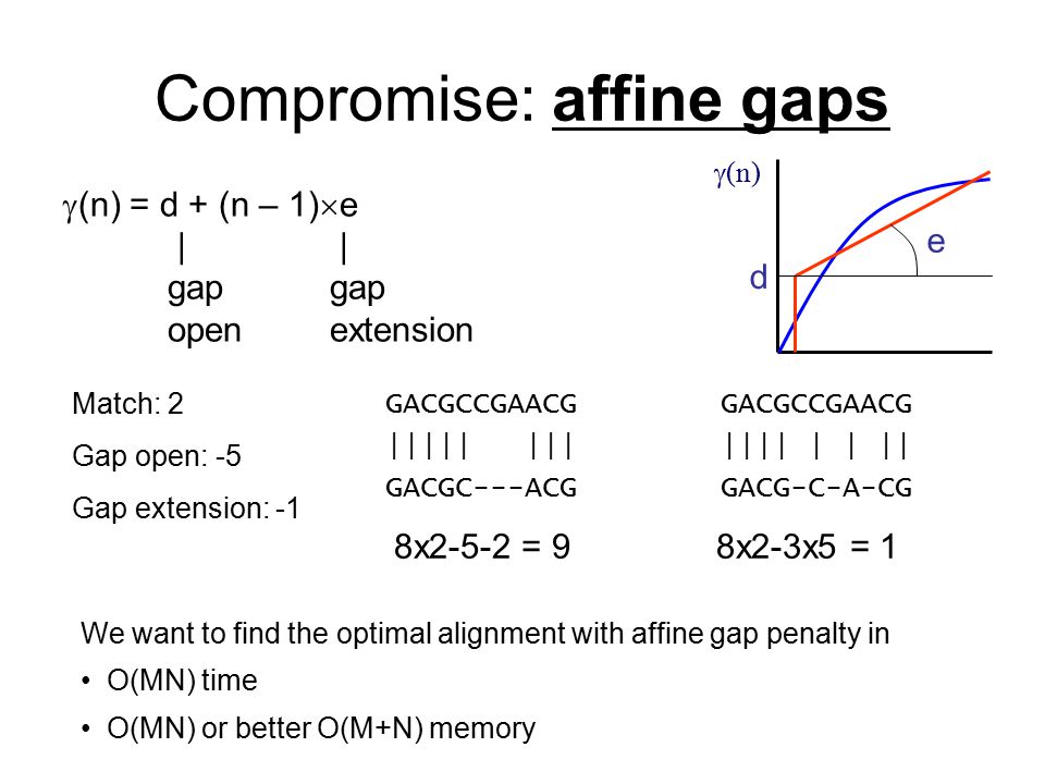 CS 5263 Bioinformatics Lecture 5: Affine Gap Penalties. - ppt download