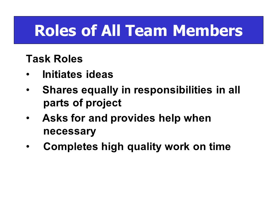Task Roles Initiates ideas Shares equally in responsibilities in all parts of project Asks for and provides help when necessary Completes high quality work on time Roles of All Team Members