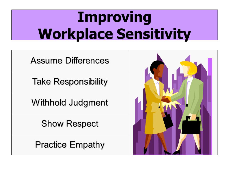 Improving Workplace Sensitivity Assume Differences Take Responsibility Withhold Judgment Show Respect Practice Empathy