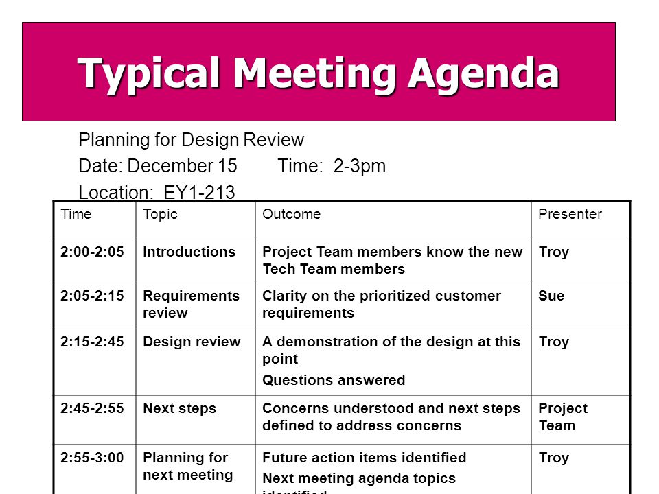 Planning for Design Review Date: December 15 Time: 2-3pm Location: EY1-213 TimeTopicOutcomePresenter 2:00-2:05IntroductionsProject Team members know the new Tech Team members Troy 2:05-2:15Requirements review Clarity on the prioritized customer requirements Sue 2:15-2:45Design reviewA demonstration of the design at this point Questions answered Troy 2:45-2:55Next stepsConcerns understood and next steps defined to address concerns Project Team 2:55-3:00Planning for next meeting Future action items identified Next meeting agenda topics identified Troy Typical Meeting Agenda