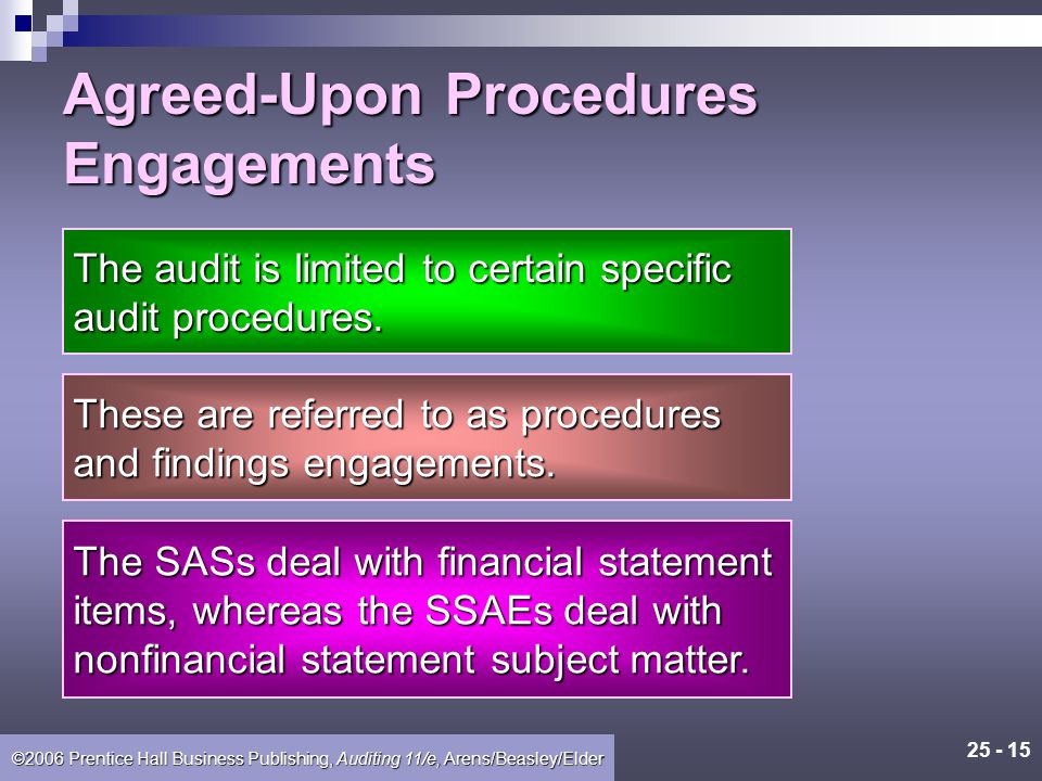 ©2006 Prentice Hall Business Publishing, Auditing 11/e, Arens/Beasley/Elder Learning Objective 5 Describe agreed-upon procedures engagements.