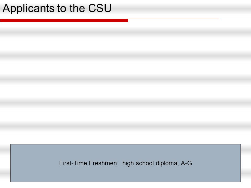 First-Time Freshmen: high school diploma, A-G Applicants to the CSU