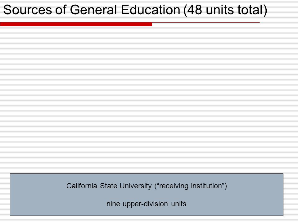 California State University ( receiving institution ) nine upper-division units