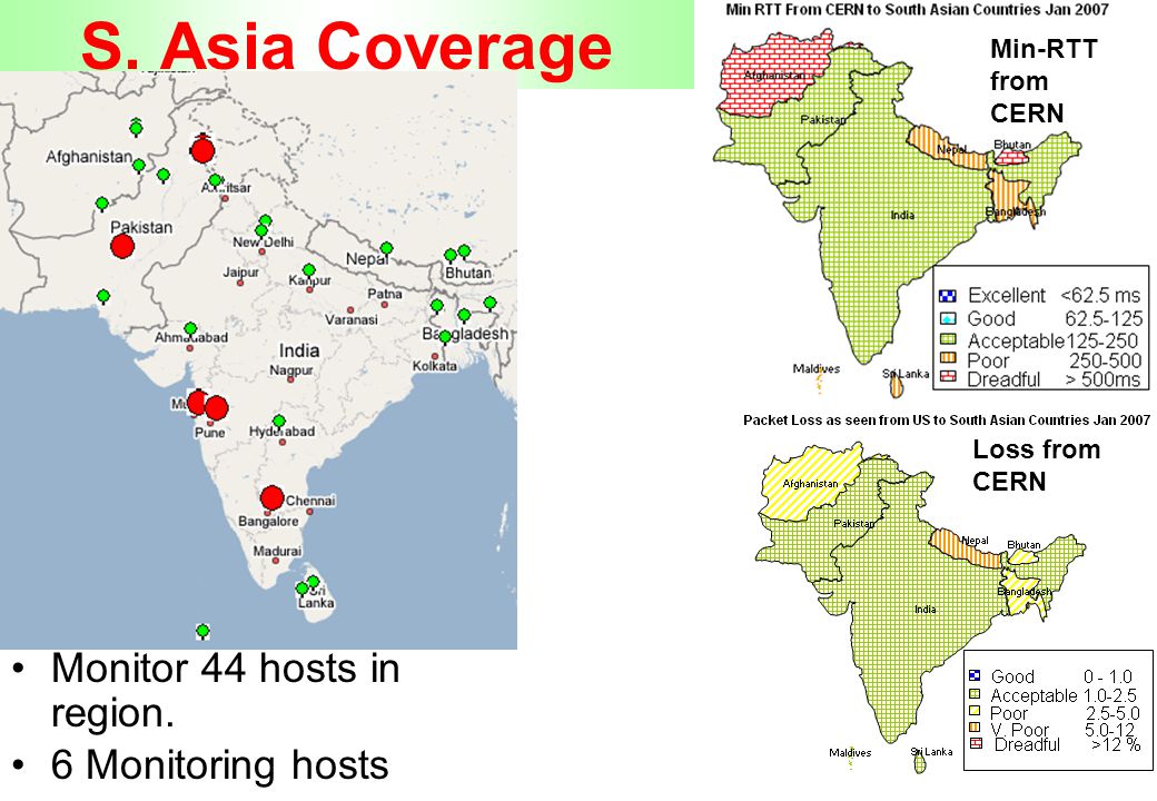 S. Asia Coverage Monitor 44 hosts in region. 6 Monitoring hosts Loss from CERN Min-RTT from CERN