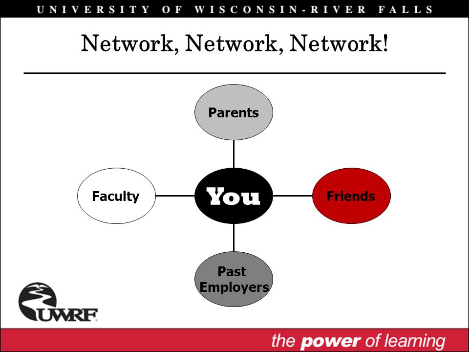Parents Friends Past Employers Faculty You Network, Network, Network!