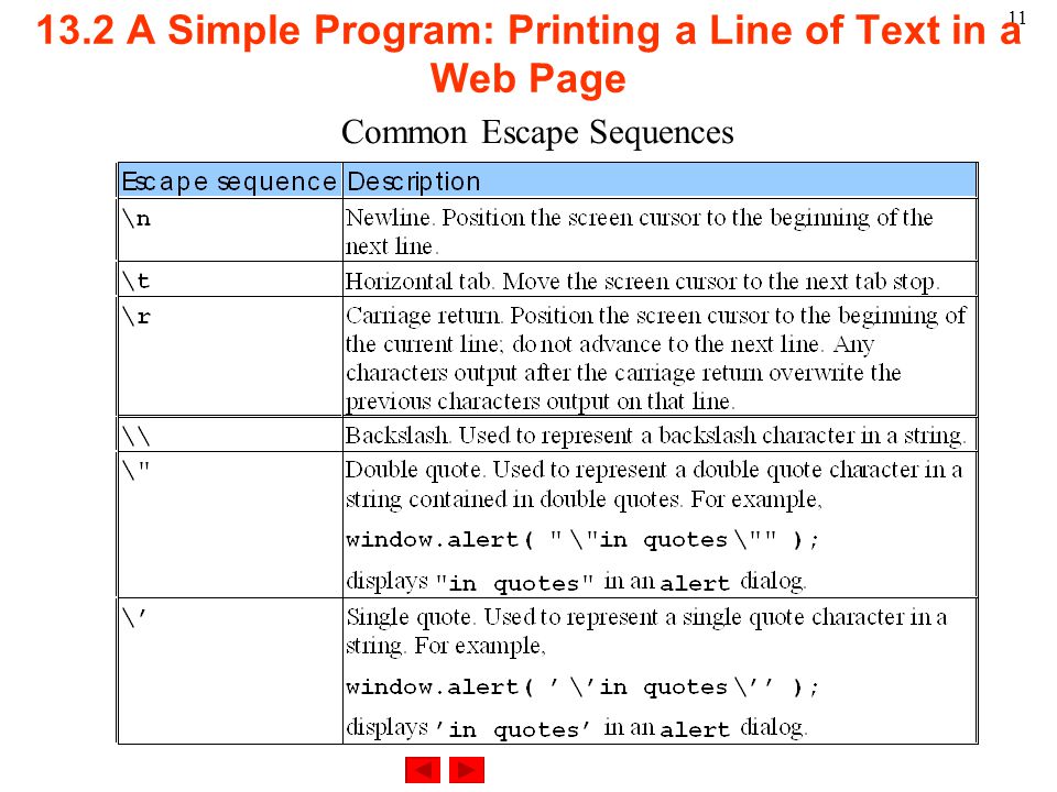 A Simple Program: Printing a Line of Text in a Web Page Common Escape Sequences