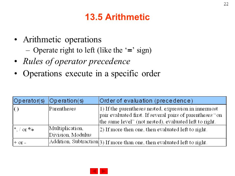 Arithmetic Arithmetic operations –Operate right to left (like the ‘ = ’ sign) Rules of operator precedence Operations execute in a specific order