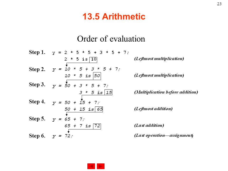 Arithmetic Step 1. Step 2. Step 3. Step 4. Step 5. Step 6. Order of evaluation