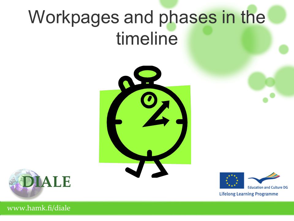 Workpages and phases in the timeline