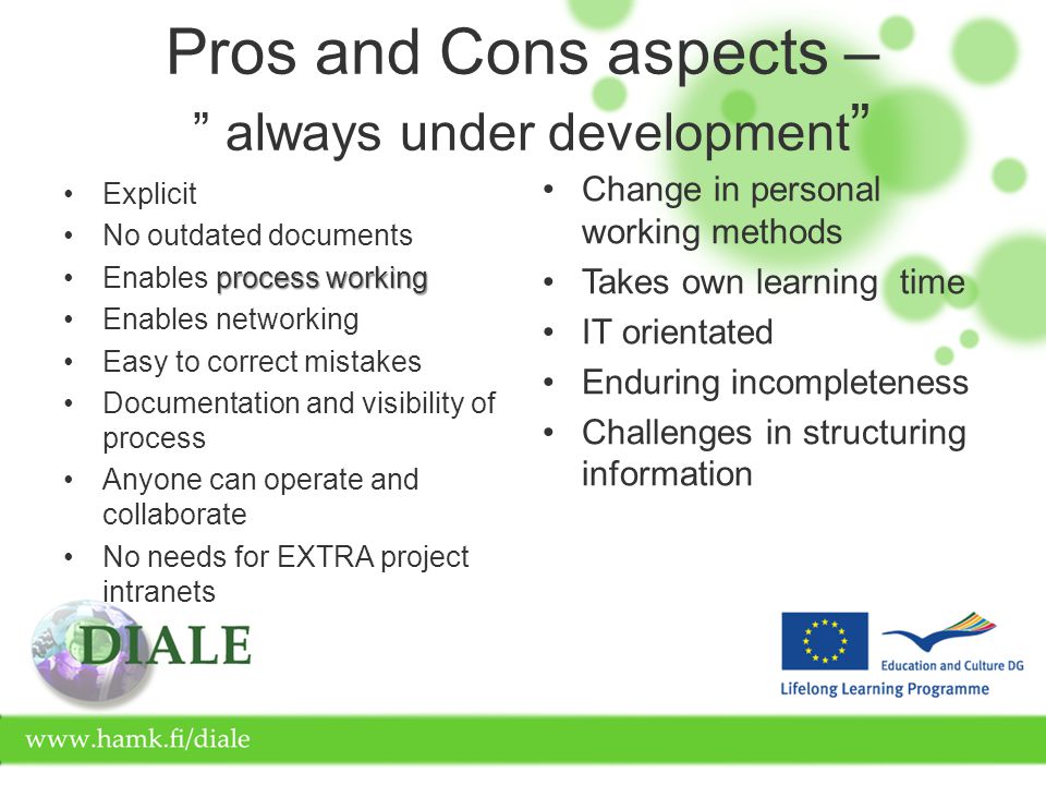 Pros and Cons aspects – always under development Explicit No outdated documents process workingEnables process working Enables networking Easy to correct mistakes Documentation and visibility of process Anyone can operate and collaborate No needs for EXTRA project intranets Change in personal working methods Takes own learning time IT orientated Enduring incompleteness Challenges in structuring information