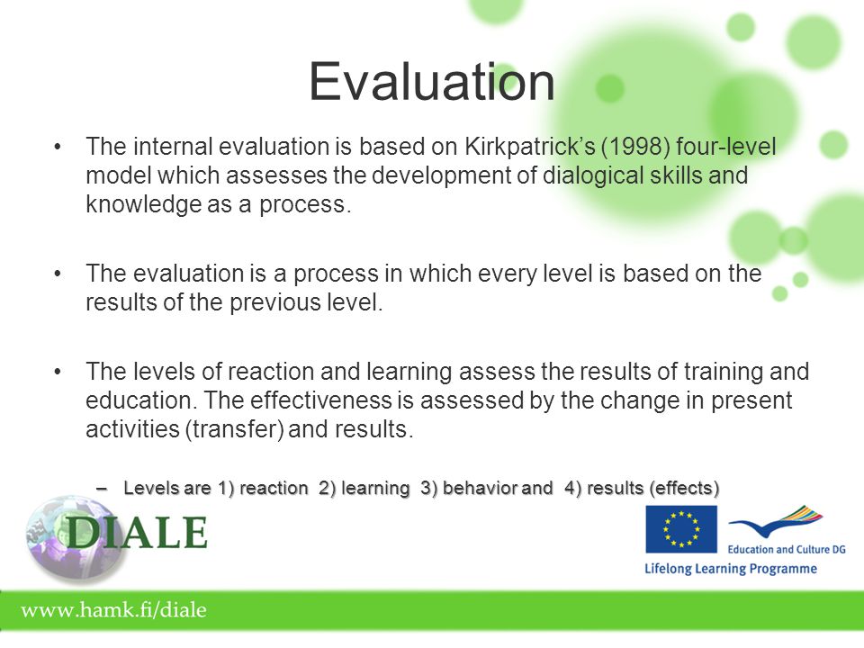 Evaluation The internal evaluation is based on Kirkpatrick’s (1998) four-level model which assesses the development of dialogical skills and knowledge as a process.