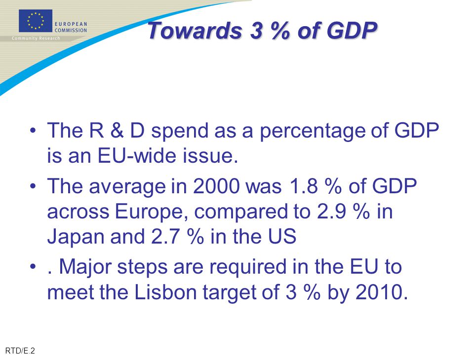 RTD/E.2 Europe's knowledge-based bio-economy (KBBE) Dr Ioannis Economidis  Research Directorate-General European Commission DG RTD-E Biotechnology,  Agriculture. - ppt download