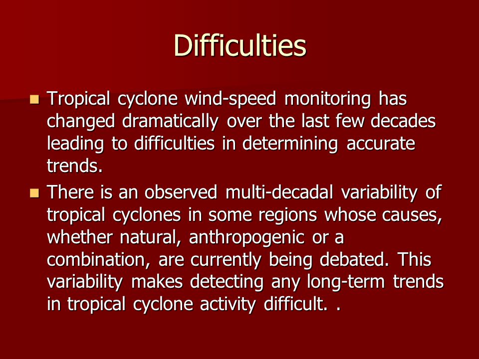 Difficulties Tropical cyclone wind-speed monitoring has changed dramatically over the last few decades leading to difficulties in determining accurate trends.