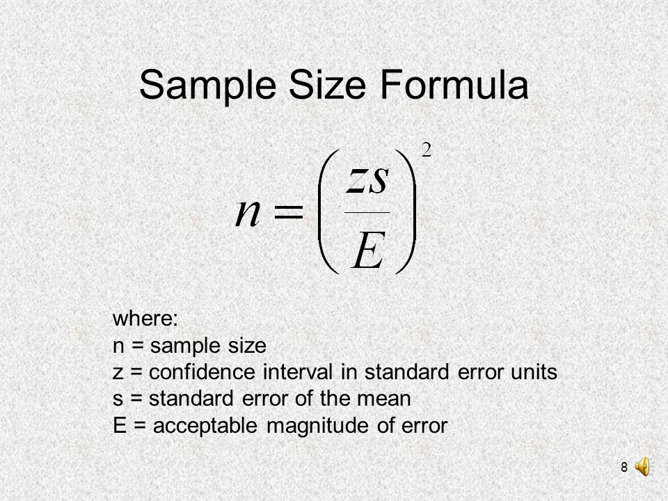 regression output