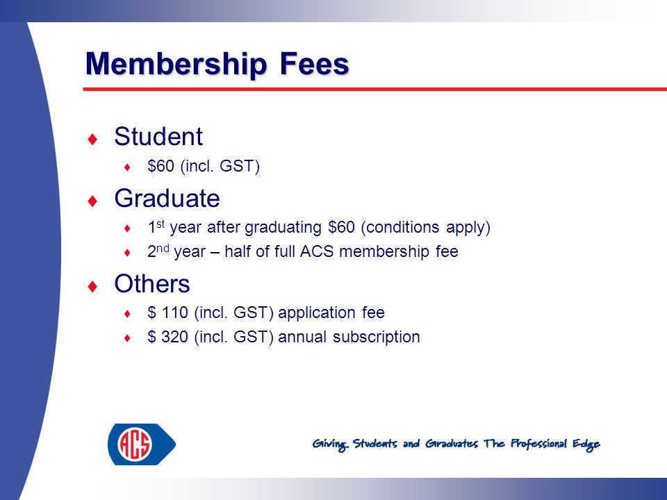 Membership Fees  Student  $60 (incl.