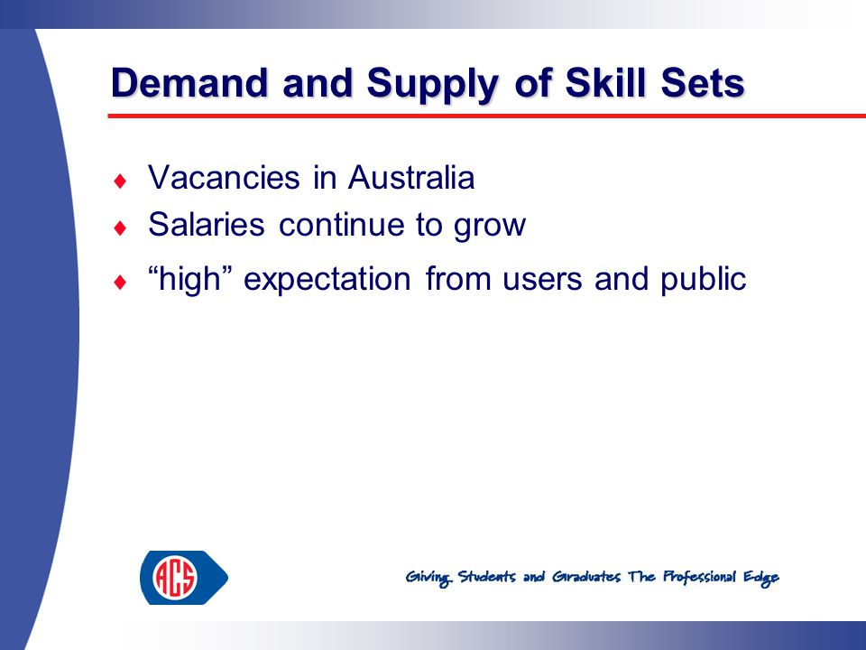 Demand and Supply of Skill Sets  Vacancies in Australia  Salaries continue to grow  high expectation from users and public
