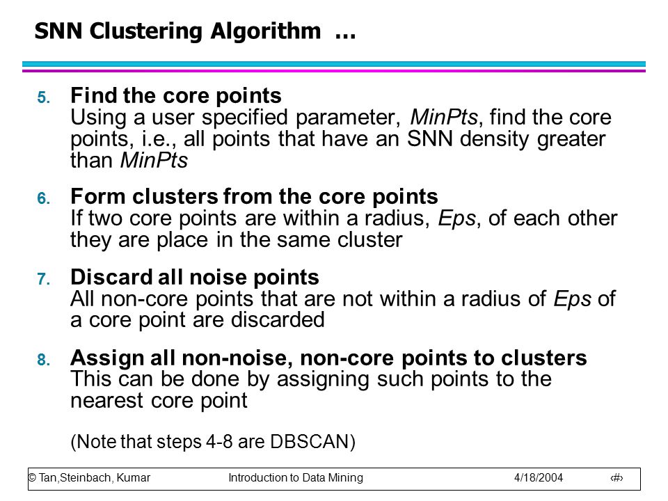 © Tan,Steinbach, Kumar Introduction to Data Mining 4/18/ SNN Clustering Algorithm … 5.