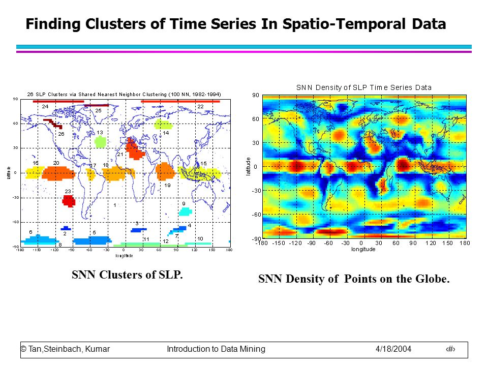 © Tan,Steinbach, Kumar Introduction to Data Mining 4/18/ Finding Clusters of Time Series In Spatio-Temporal Data SNN Clusters of SLP.