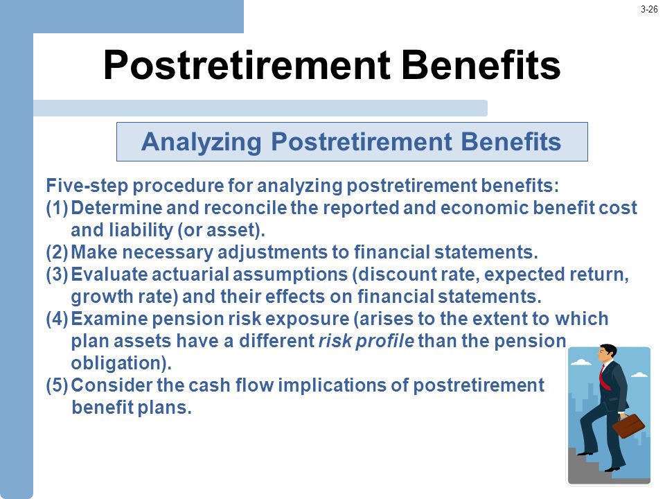 3-26 Analyzing Postretirement Benefits Five-step procedure for analyzing postretirement benefits: (1)Determine and reconcile the reported and economic benefit cost and liability (or asset).