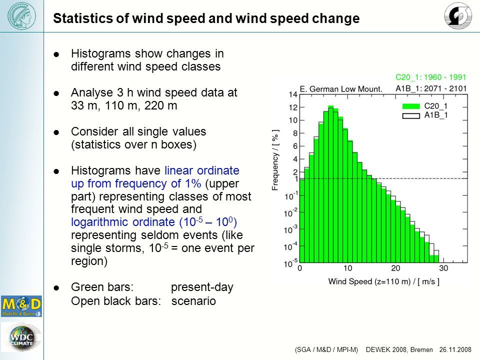 SGA M D MPI M DEWEK 2008 Bremen Change Of Wind Speed In Europe sga-m-d-mpi-m-dewek-2008-bremen-change-of-wind-speed-in-europe